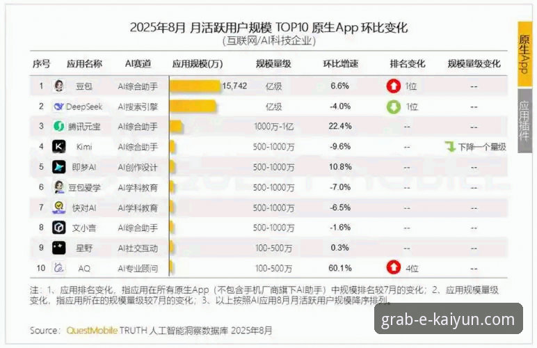 开云下载平台最新动态：用户体验与行业趋势深度解析